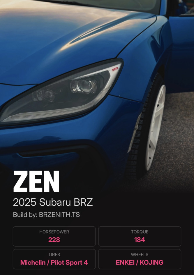 Wilfred Jimenez's 2025 BRZ tS