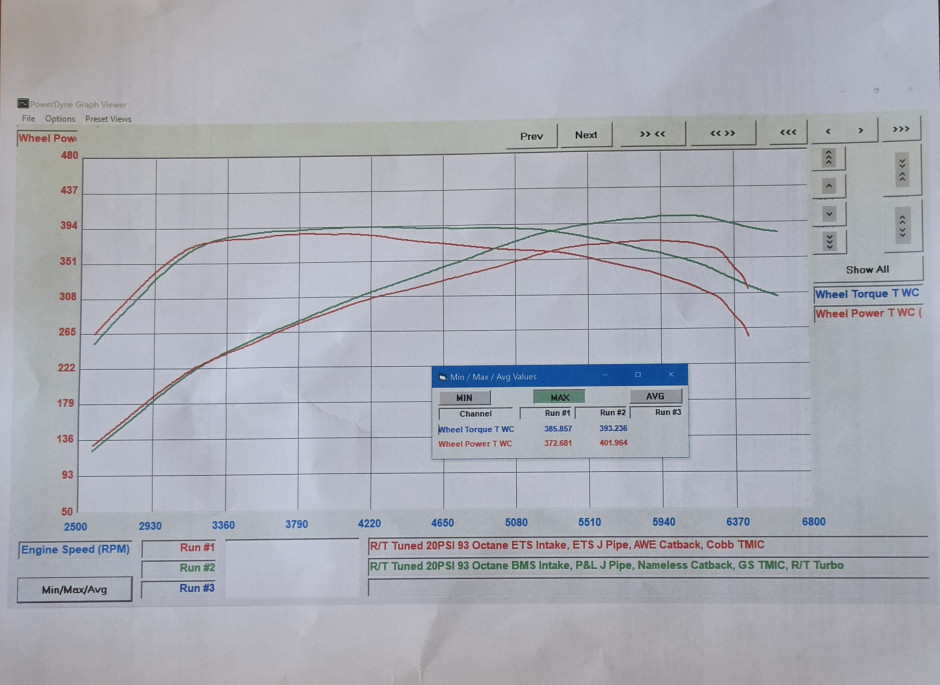 Jeff F's 2023 WRX Premium